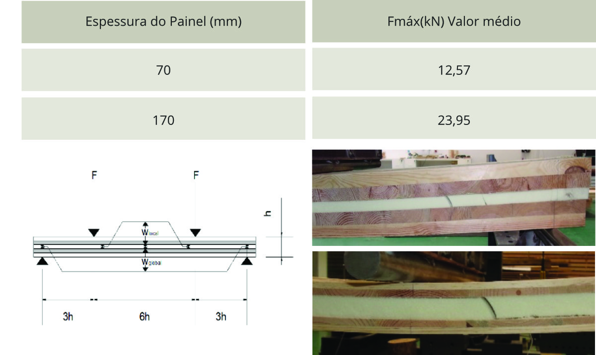 optimizewood_mecanico